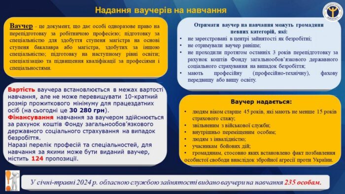 Не маєте професії або хочете оволодіти новою спеціальністю? Отримайте ваучер на навчання!